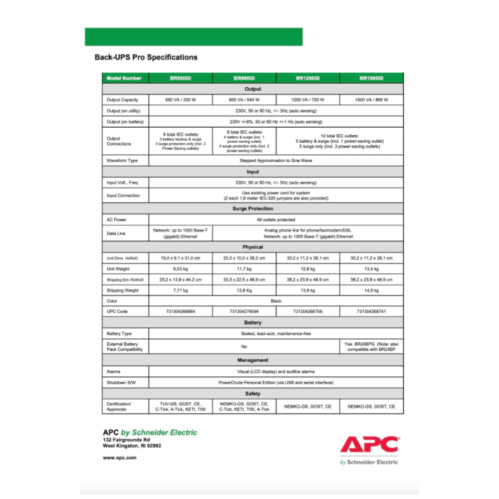 เครื่องสำรองไฟฟ้า APC 1500VA 865 วัตต์ รุ่น BR1500GI-3Y EASY UPS 3 ช่อง ป้องกัน ไฟตก ไฟเกิน